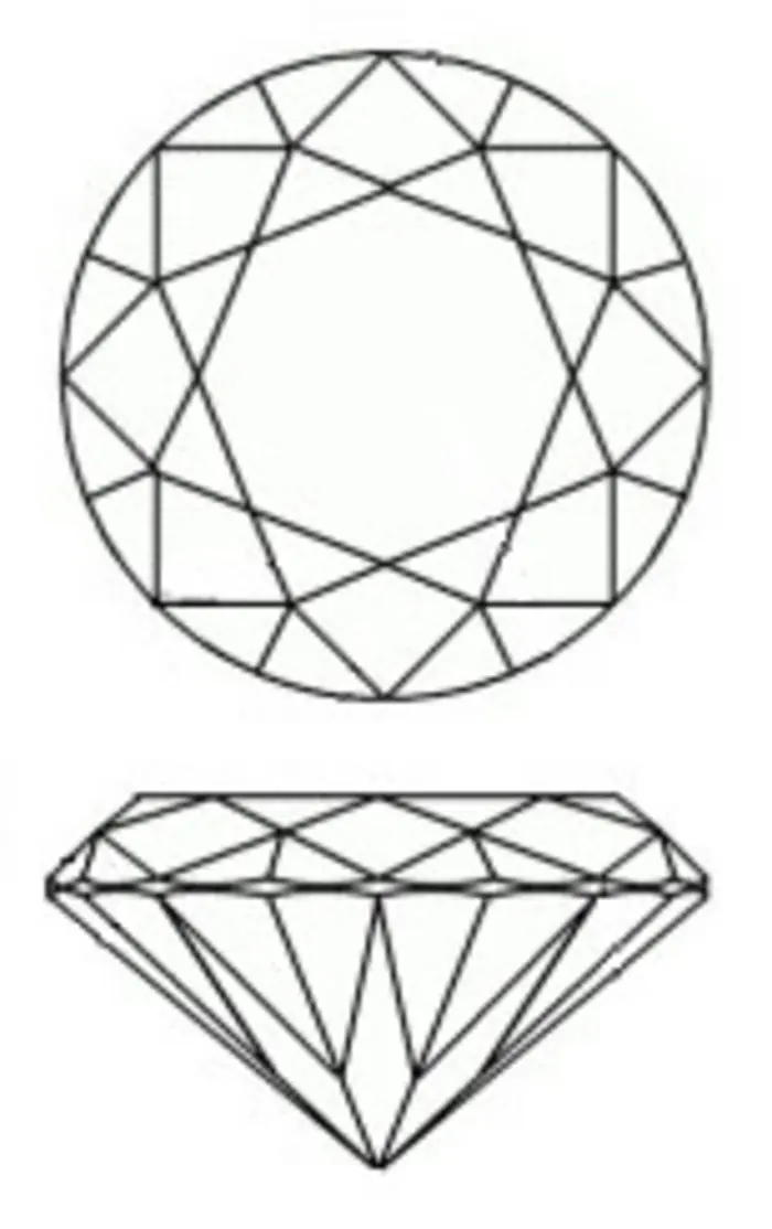Die Grafiken zeigen die verschiedenen Schliffformen: Spitzstein, Dickstein, Einfaches Gut, Zweifaches Gut, Dreifaches Gut, Altschliff sowie den modernen Brillantschliff und den Rosenschliff