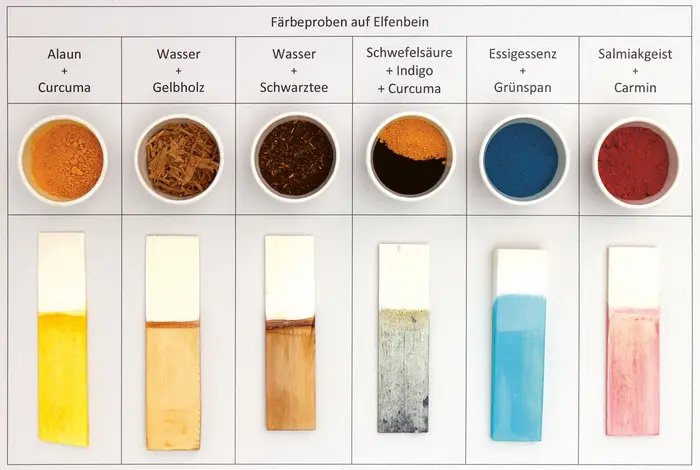 Dieses Foto zeigt verschieden gefärbte Elfenbeinproben. Darüber stehen kleine Schälchen mit den dazugehörigen Färbemitteln in Pulverform.